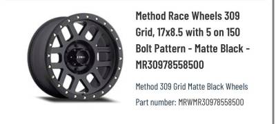 Method Wheel Package