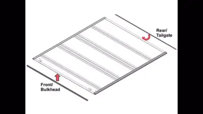 Misc. Bakflip Flap Seal Kit
