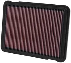 K&N Filters 33-2146 Air Filter