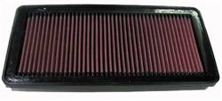 K&N Filters 33-2178 Air Filter