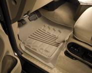 Nifty Catch It Floor Mats  