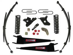 Skyjacker 286BKS-A Class 2 Suspension Lift Kit