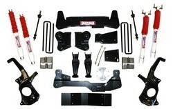 Skyjacker C11781K Suspension Lift Kit